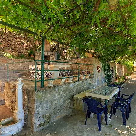 Isanda * Dubrovnik